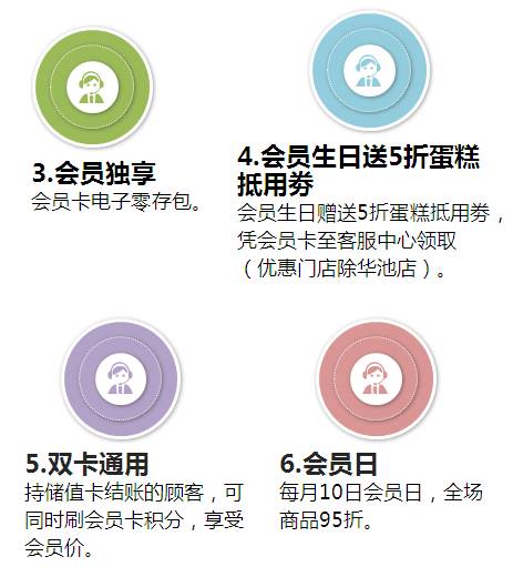 全體會員 新年第一個會員日來了